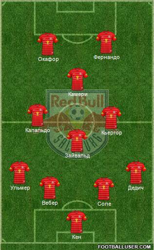 FC Salzburg Formation 2022