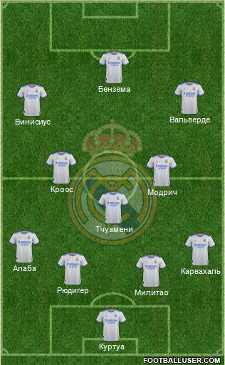 Real Madrid C.F. Formation 2022