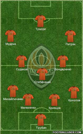 Shakhtar Donetsk football formation