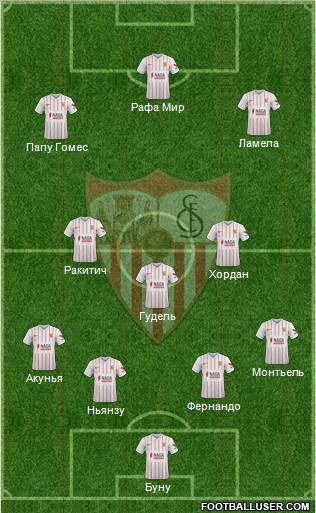 Sevilla F.C., S.A.D. Formation 2022