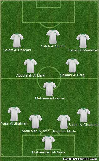 Saudi Arabia 4-3-3 football formation