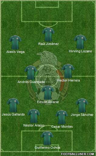 Mexico Formation 2022