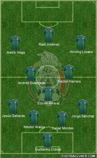 Mexico 4-3-3 football formation