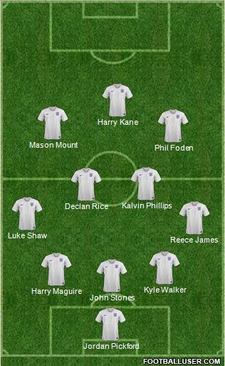 England 5-4-1 football formation