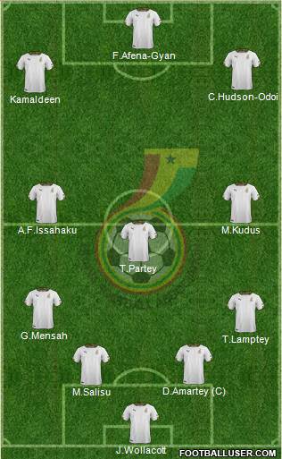 Ghana 4-2-1-3 football formation