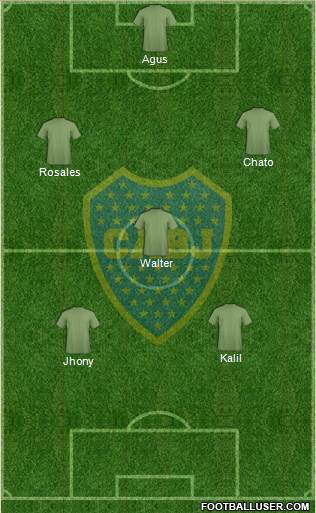 Boca Juniors Formation 2022