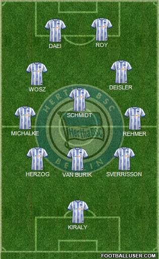Hertha BSC Berlin Formation 2022