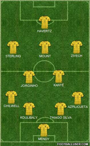 Chelsea Formation 2022