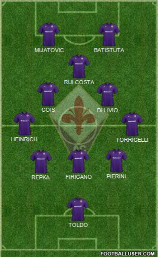 Fiorentina 5-4-1 football formation