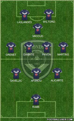 FC Girondins de Bordeaux Formation 2022
