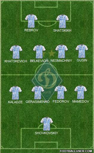 Dinamo Kiev football formation