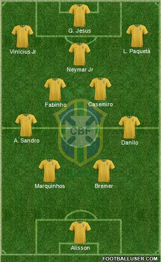 Brazil Formation 2022