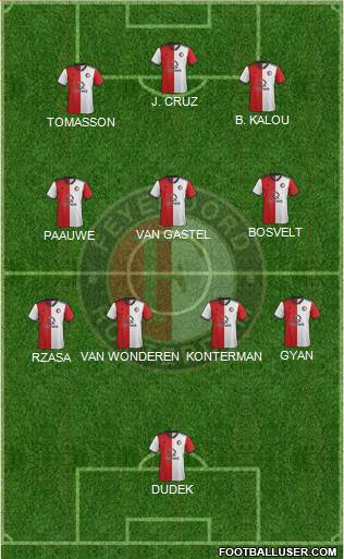 Feyenoord 5-4-1 football formation