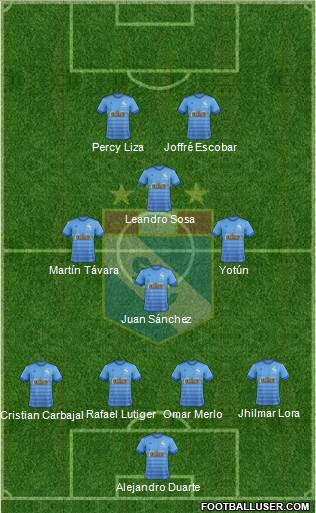 C Sporting Cristal S.A. football formation