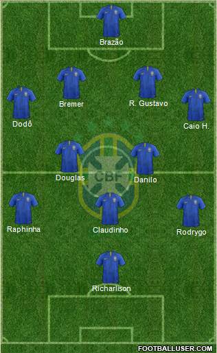 Brazil Formation 2022