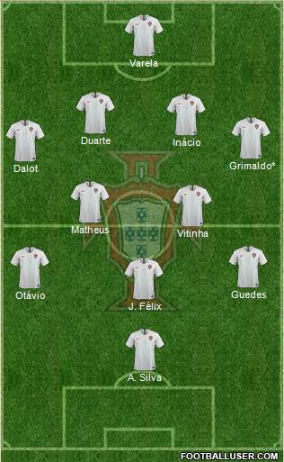 Portugal Formation 2022