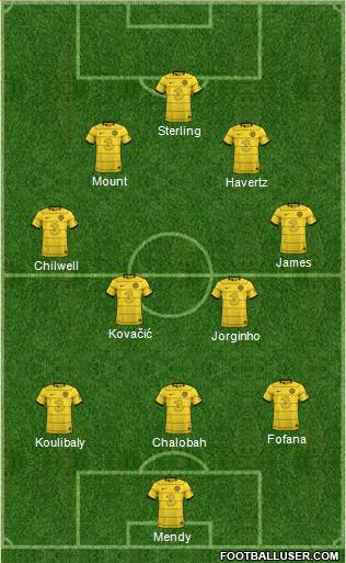 Chelsea Formation 2022