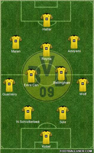 Borussia Dortmund Formation 2022