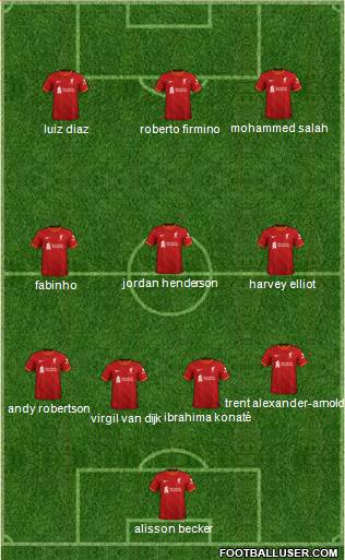 Liverpool 4-3-3 football formation