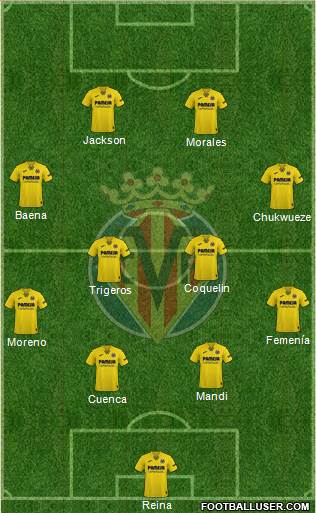 Villarreal C.F., S.A.D. football formation