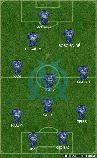 Olympique de Marseille 4-4-2 football formation