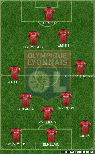 Olympique Lyonnais football formation