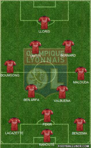 Olympique Lyonnais Formation 2022
