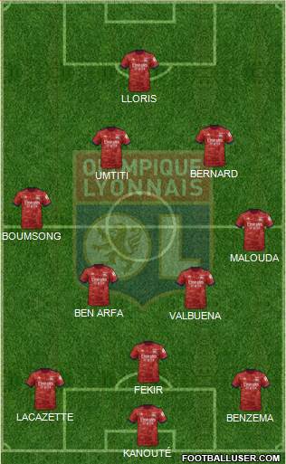 Olympique Lyonnais football formation