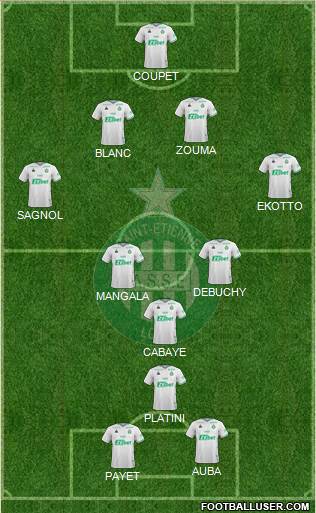 A.S. Saint-Etienne football formation