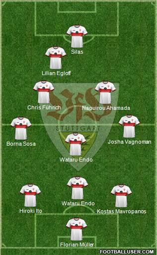 VfB Stuttgart Formation 2022