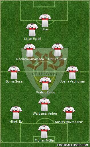 VfB Stuttgart football formation