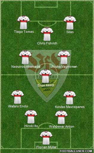 VfB Stuttgart football formation