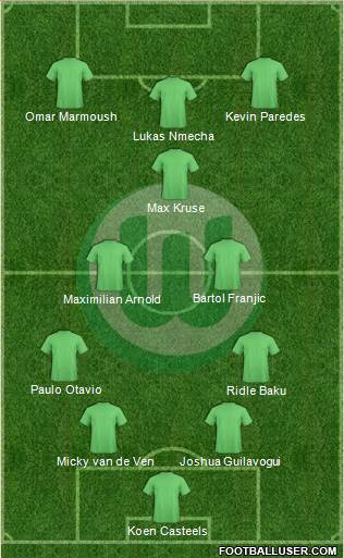 VfL Wolfsburg 4-2-1-3 football formation