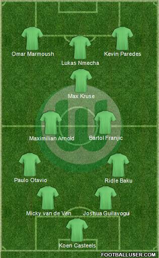 VfL Wolfsburg football formation