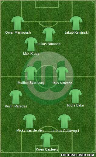 VfL Wolfsburg 4-2-4 football formation