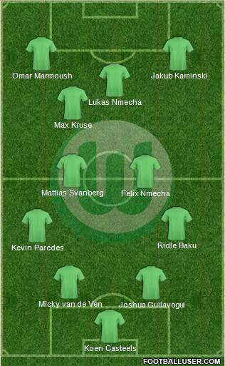 VfL Wolfsburg football formation