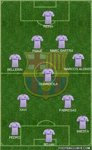 F.C. Barcelona B 4-3-3 football formation