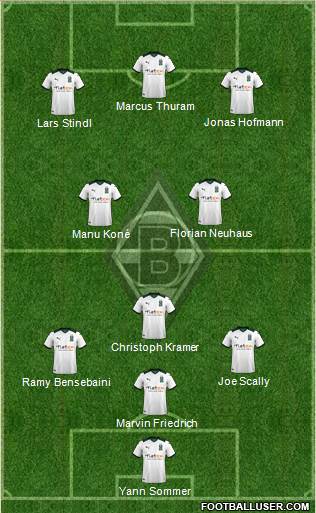 Borussia Mönchengladbach football formation