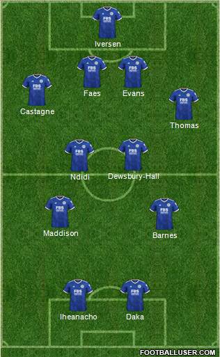 Leicester City 4-2-2-2 football formation