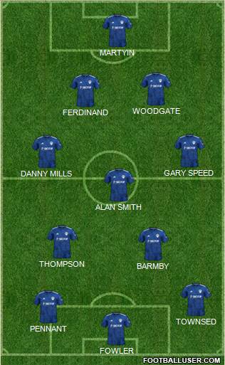 Leeds United 4-3-3 football formation