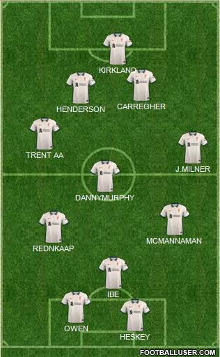 Liverpool Formation 2022