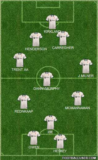 Liverpool 4-4-2 football formation