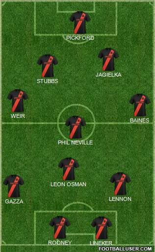 Everton Formation 2022