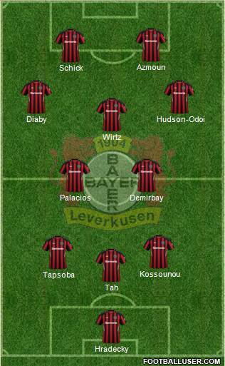 Bayer 04 Leverkusen Formation 2022