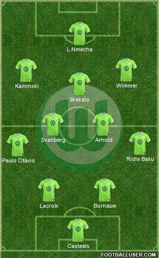 VfL Wolfsburg Formation 2022