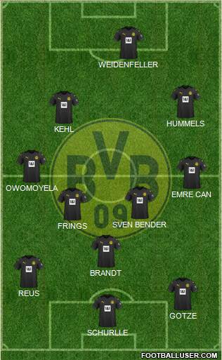 Borussia Dortmund Formation 2022