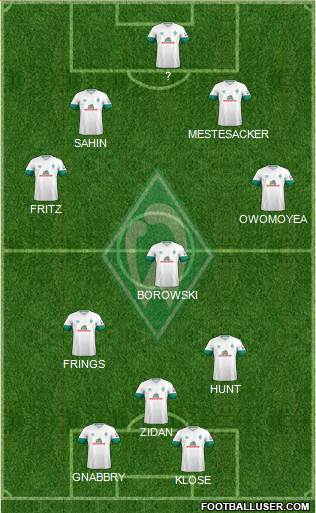 Werder Bremen Formation 2022