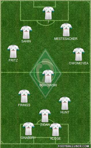 Werder Bremen football formation