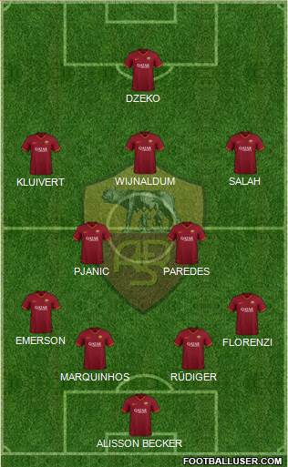AS Roma Formation 2022