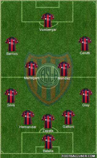 San Lorenzo de Almagro Formation 2022